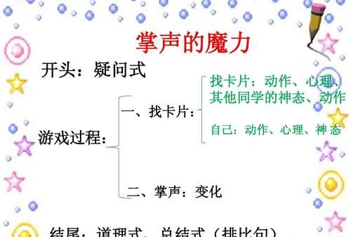 看完会充满动力的励志句子