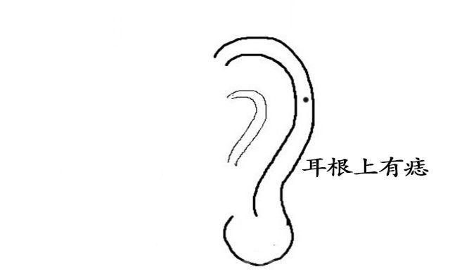耳朵长痣有什么说法代表什么意思啊