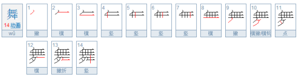 舞用五笔怎么打,舞五笔怎么打字图1