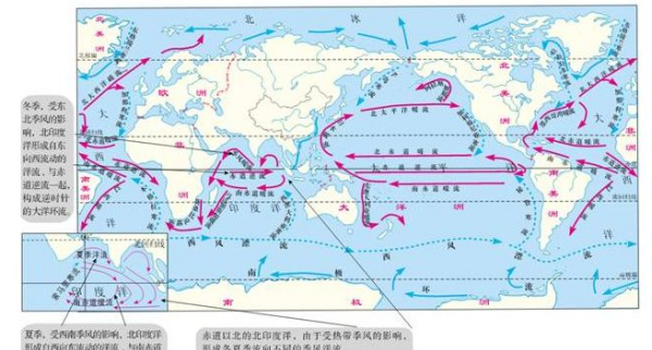世界洋流分布图手绘,世界海洋表层洋流的分布图简图图3