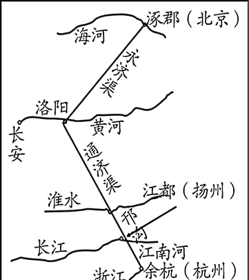 淮河的长度是多少千米