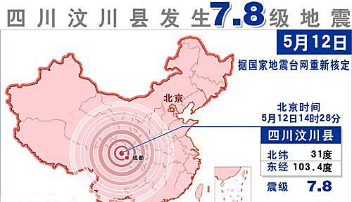 汶川地震是什么原因引起的