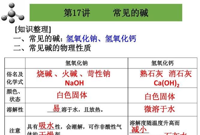 为什么说氢氧化钠具有碱的通性和碱性