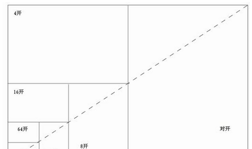 大度32开尺寸,32开纸的尺寸是多少厘米图4