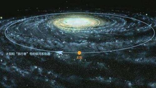 太阳系直径有多少光年