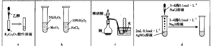 氢氧化钠溶液分别与少量和过量二氧化硫反应的化学方程式和离子方程式