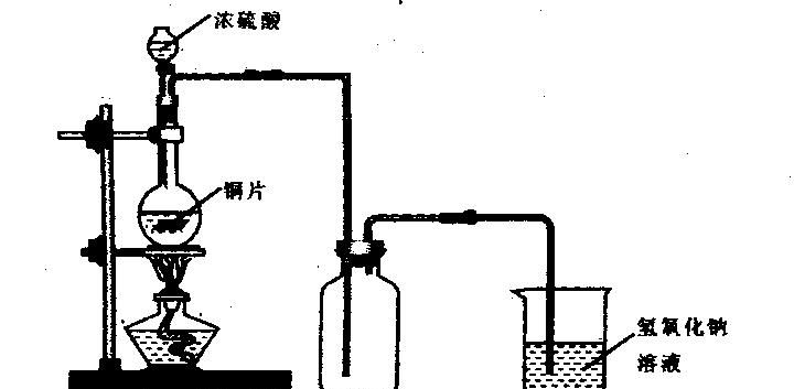 过量的二氧化硫与氢氧化钠溶液反应