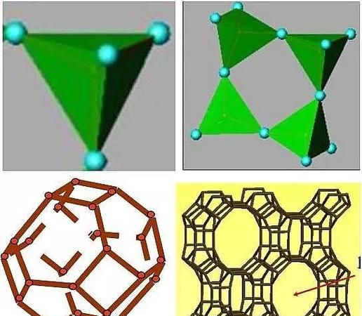 分子筛是什么