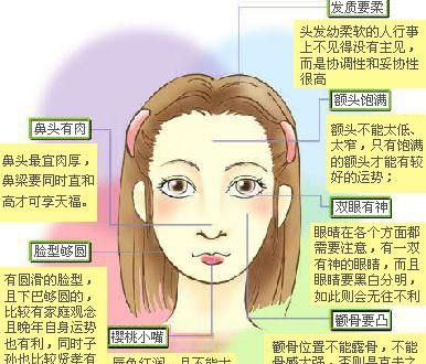 大富大贵旺夫女人面相,女人最有富贵命局的7种面相图4