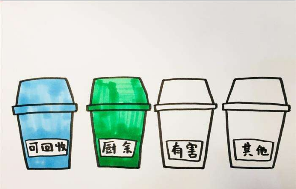 垃圾桶怎么画 卡通,六种垃圾桶怎么画图2