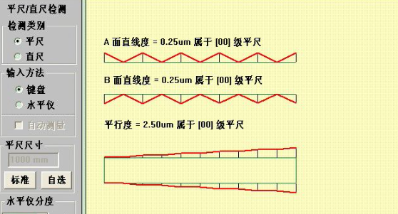 35平方公分等于多少平方公尺,8平尺等于多少厘米图1