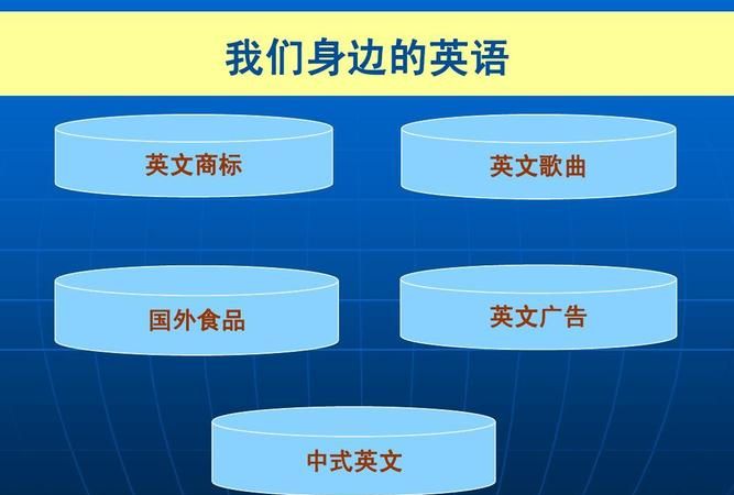 我一直都在你身边翻译成英文