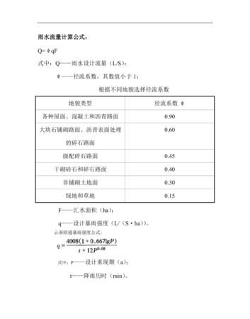 空气质量流速公式