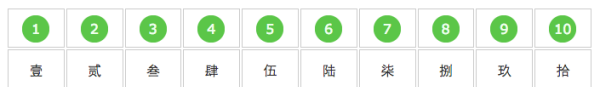 数字大写怎么写0到10,数字大写0到0怎么写图1