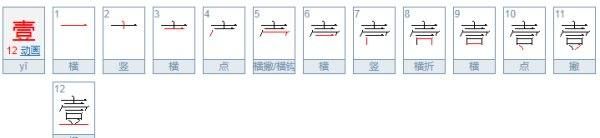 数字大写怎么写0到10,数字大写0到0怎么写图3