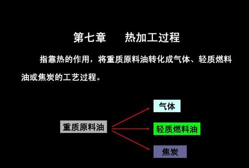 煤的汽化和液化是化学还是物理反应