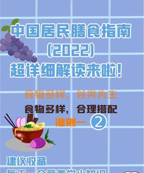中国居民膳食指南2022建议每人每天食用油
