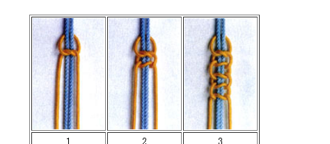 简单中国结的编法,中国结编法最简单一根绳图27