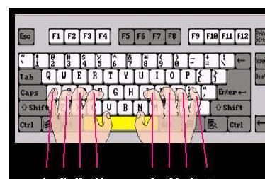 键盘盲打技巧学多久