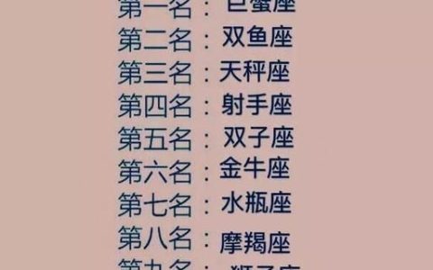 2星座谁最聪明,十二星座中谁最聪明