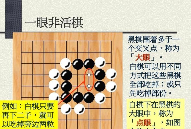 下围棋谁先走是黑还是白