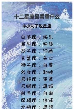 水逆结束什么星座运势最好