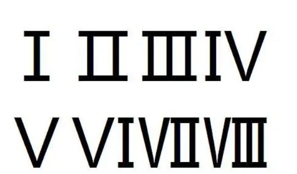古罗马数字怎么打,罗马数字怎么打出来图6