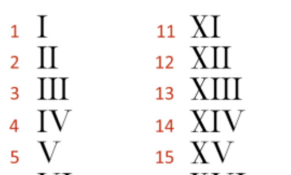 古罗马数字怎么打,罗马数字怎么打出来图14