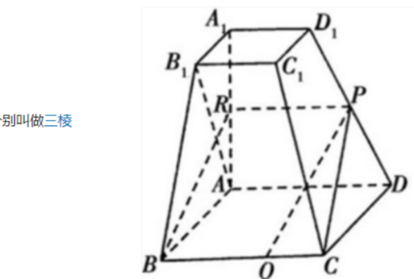 棱台体积计算公式,棱台的体积公式是什么图1