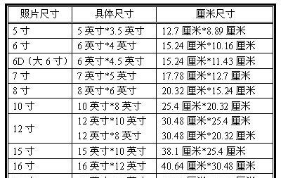 打印一张6寸照片5元正常吗