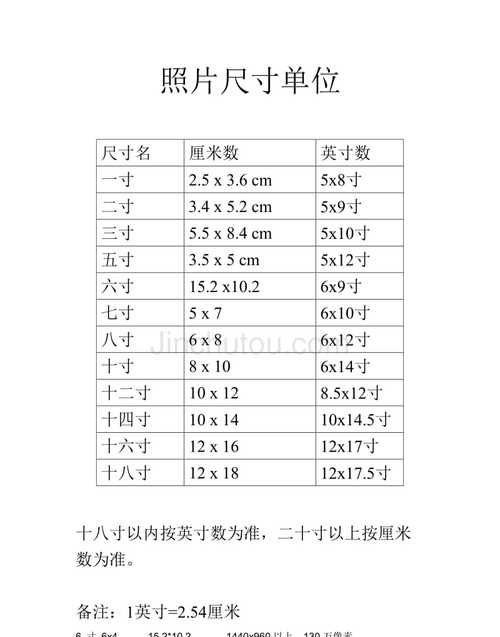 2寸的照片尺寸是多少厘米