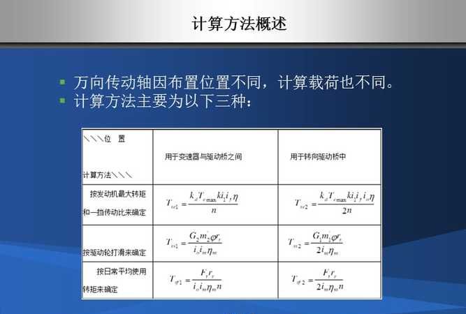 经济型数控车床纵向进给系统设计