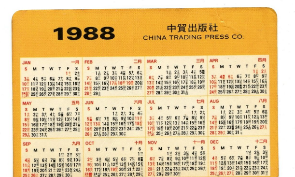 属龙88出生今年多大,88年今年是多大岁数图1