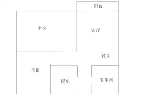 如何看自家风水好不好