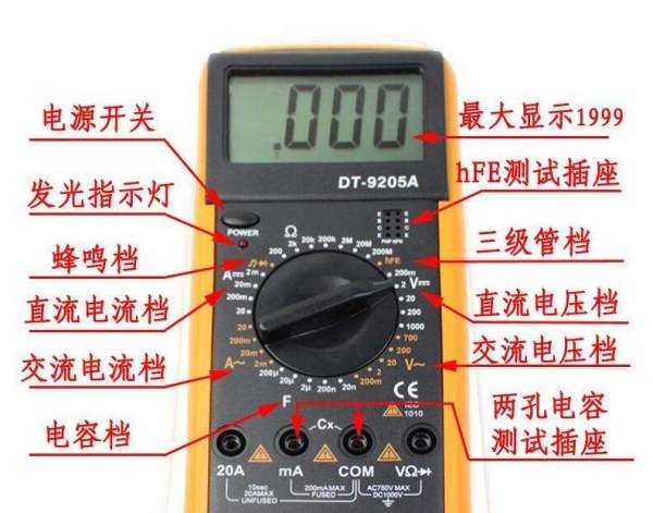 万用表测量电压,怎样用万用表测量电压图2
