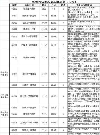 朱辛庄880到沙城时间表北京市朝阳区去延庆从那座车