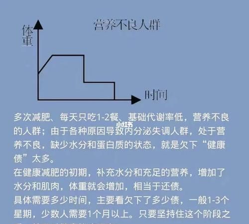 小学生挑食有什么害处