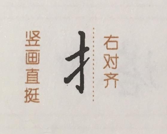 一个提手旁一个石念什么字