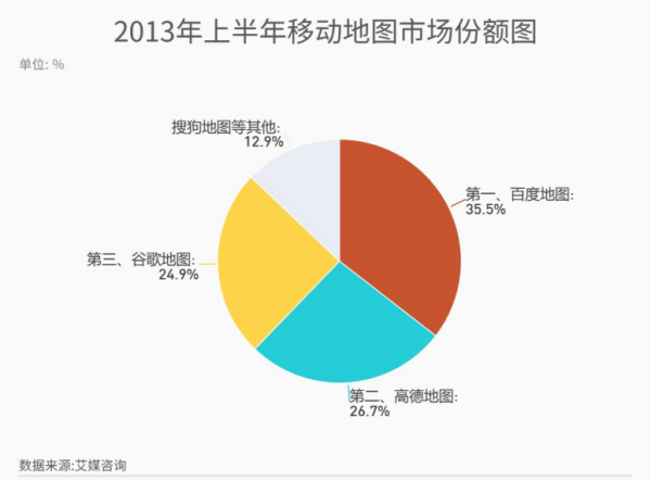 萝卜快跑在哪些城市上线了,萝卜快跑无人驾驶服务平台图7