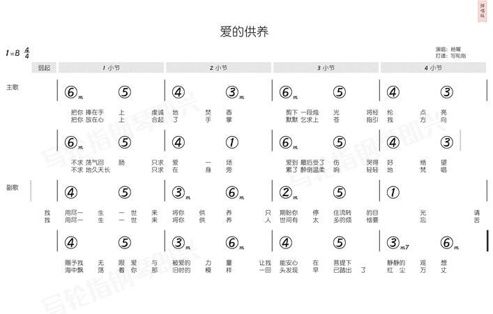 杨幂爱的供养 歌词