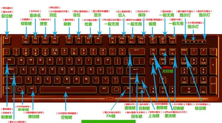 win10键盘自定义按键